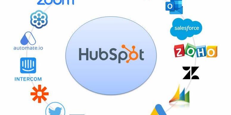 HubSpot Integrations